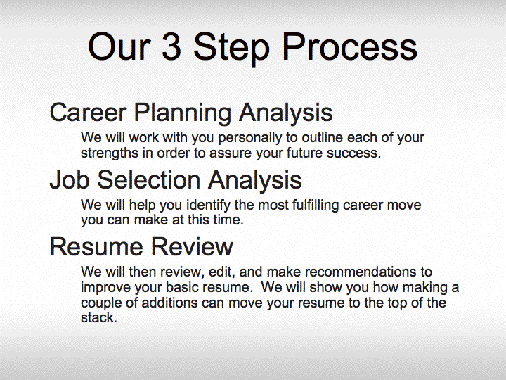 Keese Assessment